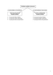 Valstybės fiskalinė politika 7 puslapis