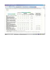 Valstybės pajamų politika 11 puslapis