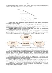 Verslo kūrimas ir personalo vadyba 11 puslapis