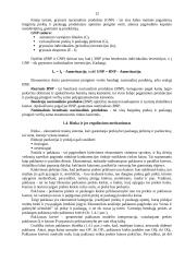 Verslo kūrimas ir personalo vadyba 10 puslapis