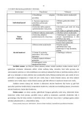 Verslo įmonė 10 puslapis