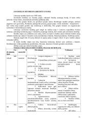 Verslo organizavimo pagrindai 11 puslapis