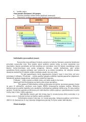 Verslo organizavimo pagrindai 6 puslapis