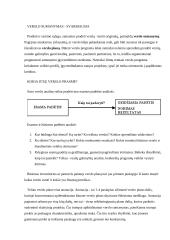 Verslo pagrindų teorija 9 puslapis