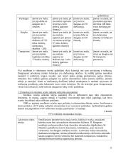 Verslo reguliavimas 11 puslapis