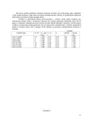 Vienfaziai asinchroniniai kondensatoriniai varikliai 11 puslapis