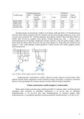 Vienfaziai asinchroniniai kondensatoriniai varikliai 8 puslapis