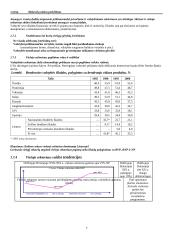 Viešojo sektoriaus ekonomikos paskaitų teorinė medžiaga 7 puslapis