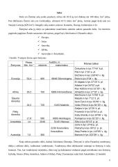 Žemės sandara 5 puslapis