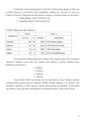 Žemės sandara 6 puslapis