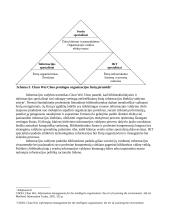 Žinių vadyba 11 puslapis