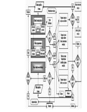 Žmogaus psichofiziologiniai atstatomieji procesai 18 puslapis