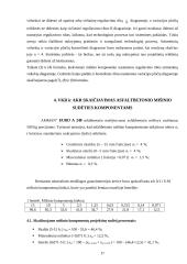 Asfaltbetonio mišinio gamybos kontrolė 17 puslapis