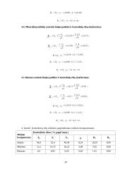 Asfaltbetonio mišinio gamybos kontrolė 20 puslapis