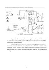 Asfaltbetonio mišinio gamybos kontrolė 10 puslapis