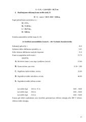 Gyvenamojo namo darbų sąnaudos 17 puslapis