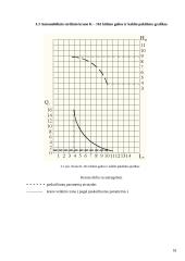 Gyvenamojo namo darbų sąnaudos 18 puslapis