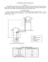Vandentiekio sistemos skaičiavimai 2 puslapis