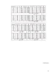 Hidraulinis žiedinis tinklas 15 puslapis