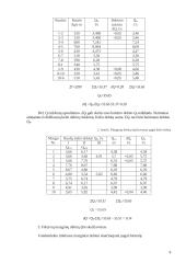 Hidraulinis žiedinis tinklas 9 puslapis