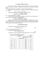 Hidroelektrinė kaip atsinaujinantis energijos šaltinis 17 puslapis