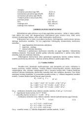 Hidroelektrinė kaip atsinaujinantis energijos šaltinis 6 puslapis