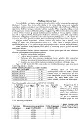 Kalkių gamybos technologinė linija 7 puslapis