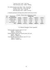 Keraminių čerpių gamybos cechas 19 puslapis