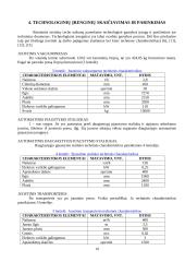 Keraminių čerpių gamybos cechas 9 puslapis