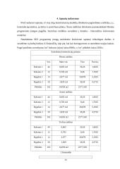 Kompiuterinis projektavimas 11 puslapis