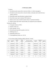 Kompiuterinis projektavimas 15 puslapis