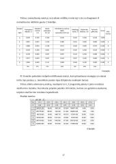 Kompiuterinis projektavimas 17 puslapis