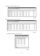 Kompiuterinis projektavimas 18 puslapis