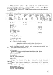 Mašinų gamyba 3 puslapis