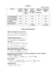 Normalaus sijyno skaičiavimas  5 puslapis