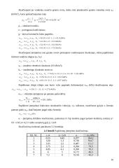 Pamato projektavimas 15 puslapis