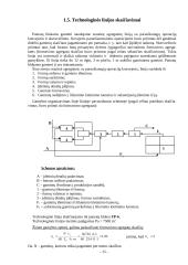 Pamatų blokų gamybos technologija 16 puslapis
