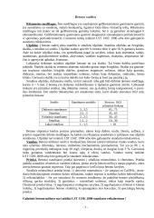 Pamatų blokų gamybos technologija 4 puslapis