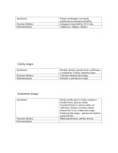 Pastato rekonstravimo techninis ekonominis pagrindimas 6 puslapis