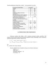 Pastatų inžinerinės sistemos (kursinis) 15 puslapis