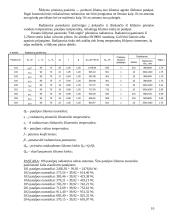 Pastatų inžinerinės sistemos (kursinis) 10 puslapis