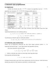 Sijinės monolitinės perdagos 8 puslapis