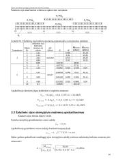Sijinės monolitinės perdagos 10 puslapis