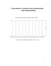 Sijyno metalinių konstrukcijų projektavimas 3 puslapis