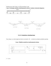 Sijų perdangų armatūros tarplangio skaičiavimai 11 puslapis