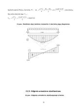 Sijų perdangų armatūros tarplangio skaičiavimai 18 puslapis