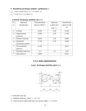 Sijų perdangų armatūros tarplangio skaičiavimai 9 puslapis
