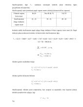 Skirstymo kalnelio projektavimas 7 puslapis