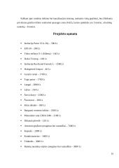 Sodo namo rekonstrukcija į gyvenamą namą s/b "Riešė" 10 puslapis