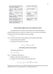 Gamybinio pastato statybos organizavimas 7 puslapis